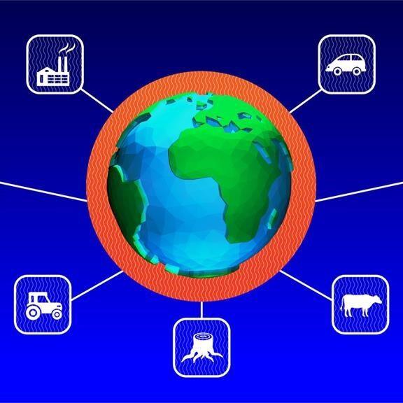 Climate Questions: What are the sources of emissions?